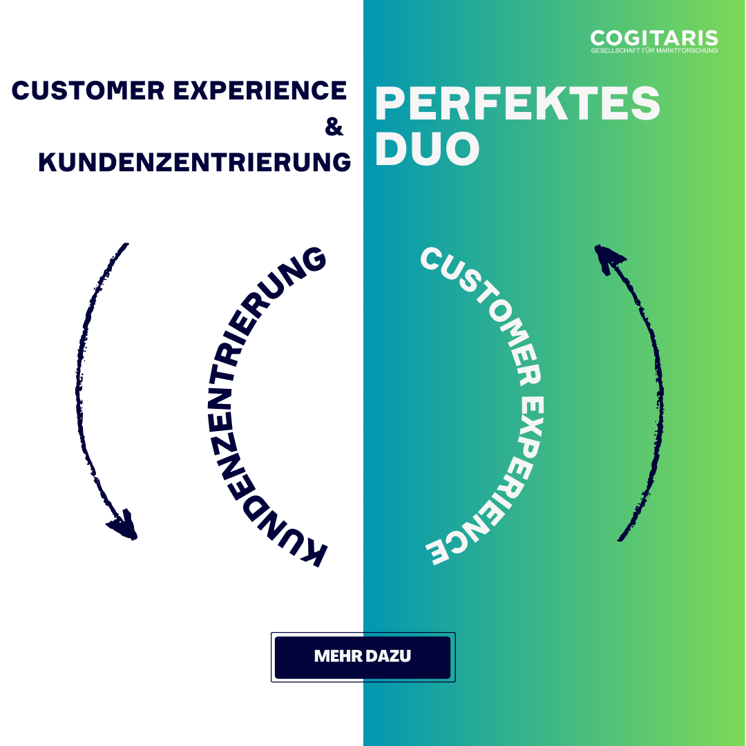 Kundenzentrierung-und-Customer-Experience_Ein-unzertrennliches-Duo_Marktforschung_Cogitaris