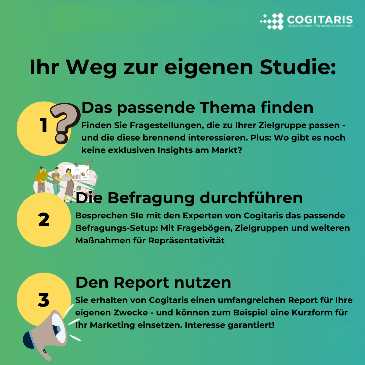 Schaubild: In 3 Schritten zur eigenen Studie für Marketingzwecke