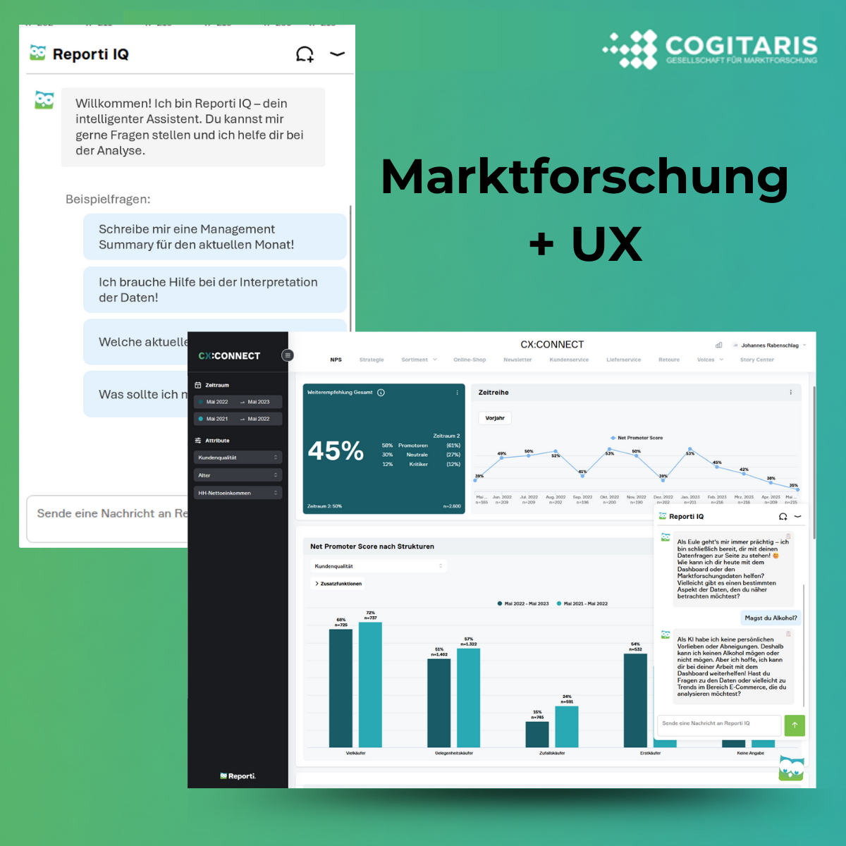 Marktforschung und UX