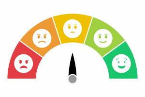 Kundenzufriedenheit messung